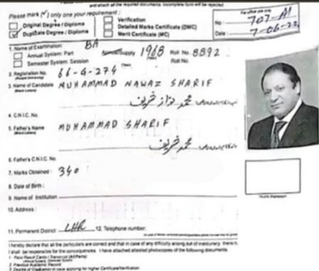 Nawaz Sharif