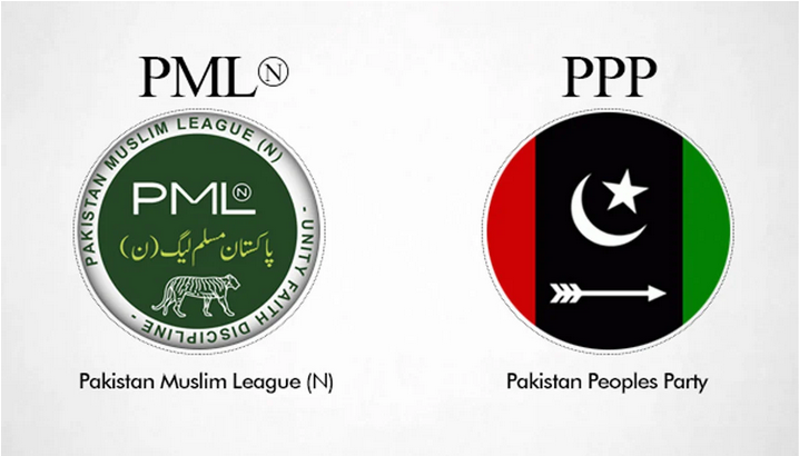 PMLN PPP
