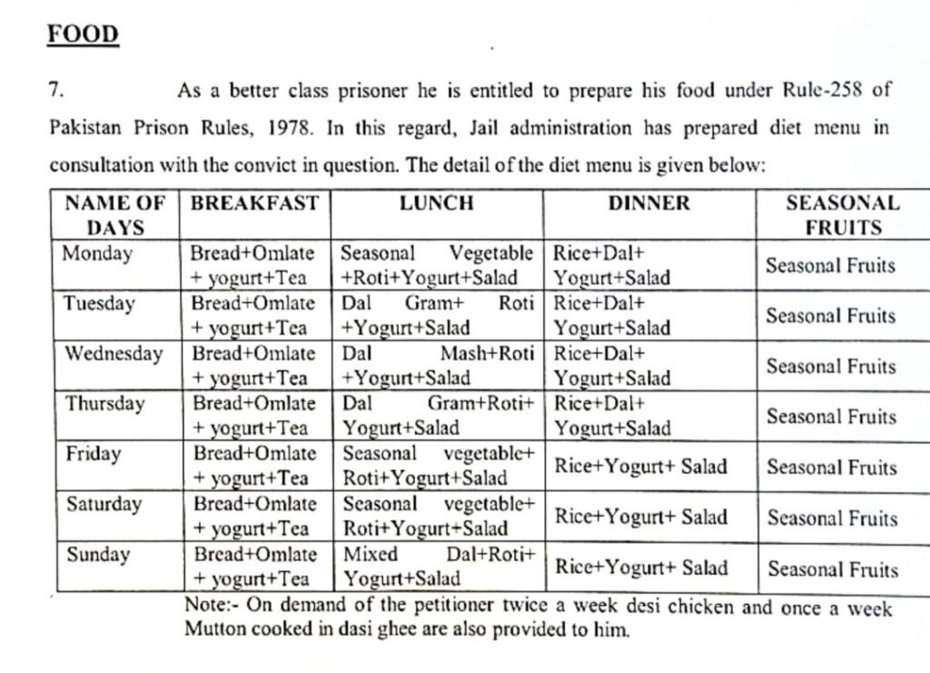 jail menu