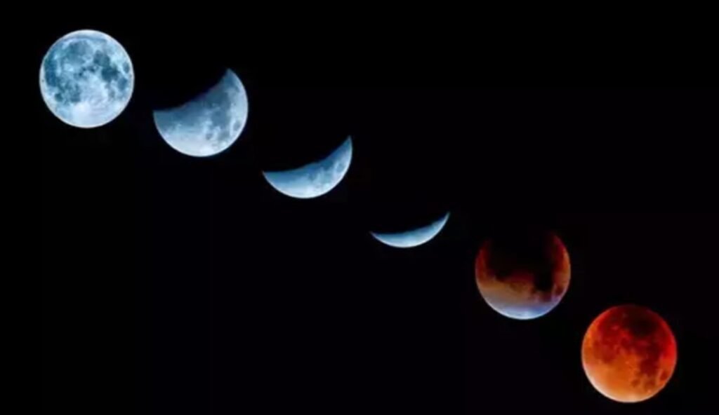 chand
