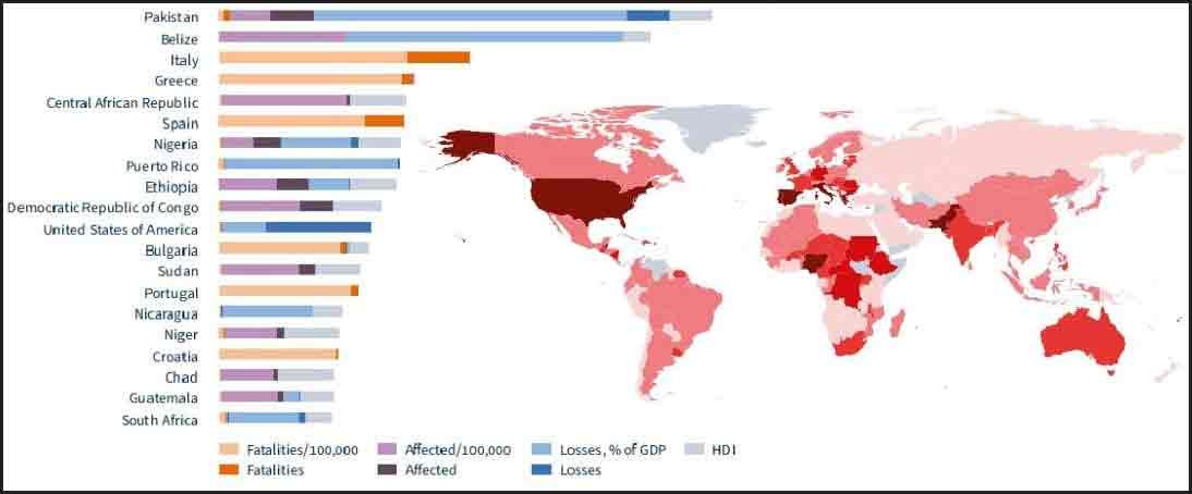 2025 report